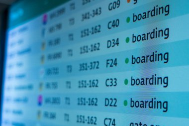 Viyana-Schwechat, Avusturya, 1 Şubat 2025: İstikamet, uçuş numaraları, kayıt gişeleri, kapılar ve biniş durumları da dahil olmak üzere uçuş bilgilerini gösteren modern havaalanı kalkış tahtası. Yukarıdaki işaret 'Abflug Ayrılışı' nı gösteriyor