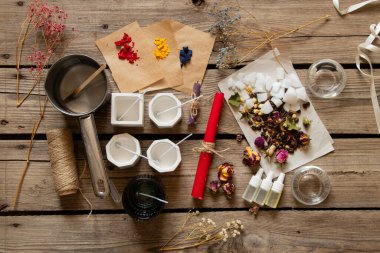 Evde kokulu mum yapma süreci, kendi ellerinle mum yapma.