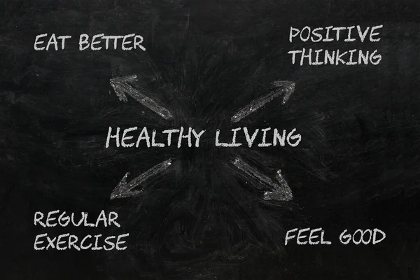 黑板上的健康生活节食运动图 图库照片
