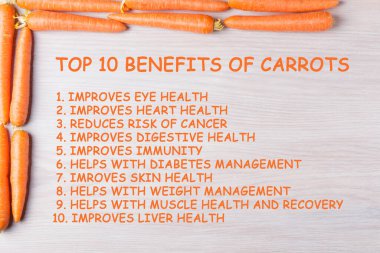 Frame of carrots with text Top 10 Benefits of Carrots clipart
