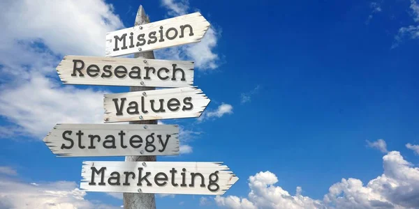 Missão Pesquisa Valores Estratégia Marketing Sinalização Madeira Com Cinco Setas — Fotografia de Stock
