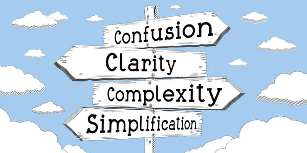 Confusion, clarity, complexity, simplification - outline signpost with four arrows