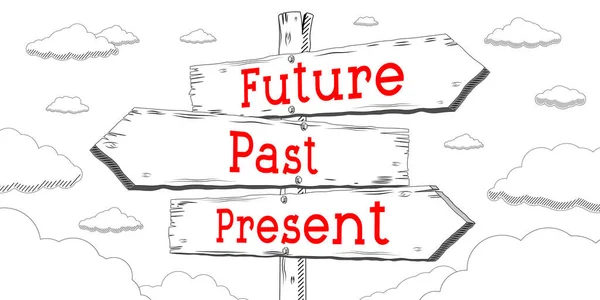 Future, past, present - outline signpost with three arrows