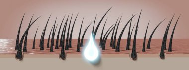 Bir damla şampuan ya da kozmetik saç köklerini yeniler - 3 boyutlu illüstrasyon