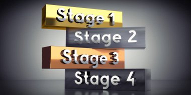 Aşama 1, 2, 3 ve 4 - Metal bloklar üzerine kelimeler - 3 boyutlu illüstrasyon