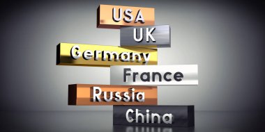 ABD, Birleşik Krallık, Almanya, Fransa, Rusya, Çin - metal bloklar üzerine kelimeler - 3D illüstrasyon
