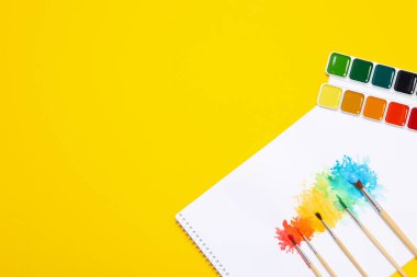 Çizim kavramı, çizim ve sanattaki yaratıcılık