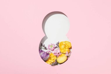 8 Mart kavramı, Kadınlar Günü, üst manzara