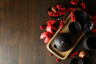 Çay kavramı, Asya çayı, metin için yer.