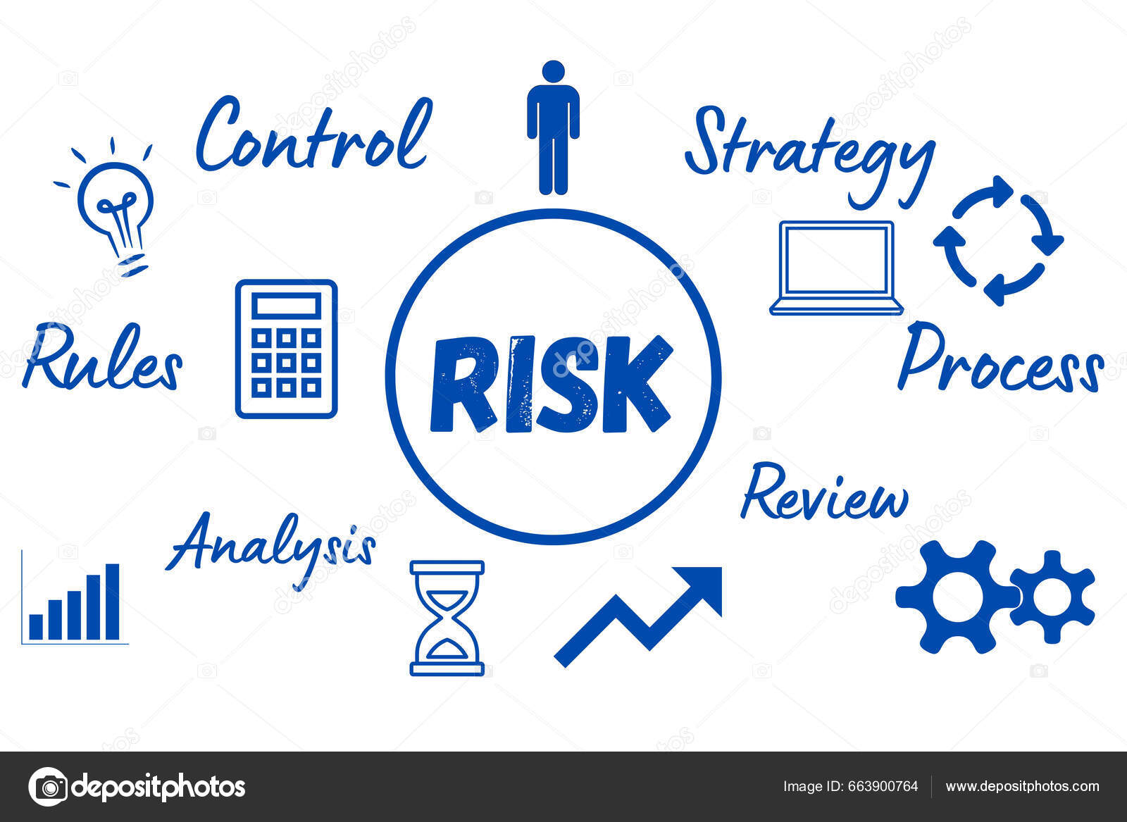 Concept Risk Risk Life Business — Stock Photo © AtlasStudio #663900764