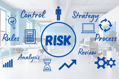 Risk kavramı, iş ve hayatta risk