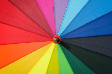 Yağmurlu havanın ana özelliği - şemsiye