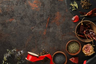 Büyü, okült, esrarengiz, kehanet ve cadı kavramı, metin için alan