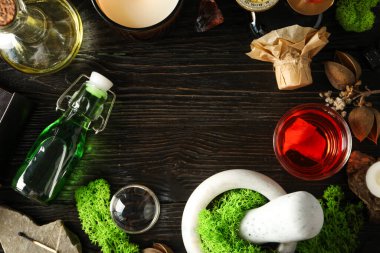 Büyü, okült, esrarengiz, kehanet ve cadı kavramı, metin için alan