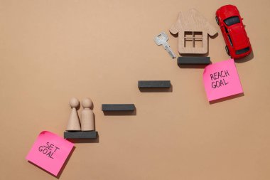 Merdivenler şeklinde bir hedef planı.