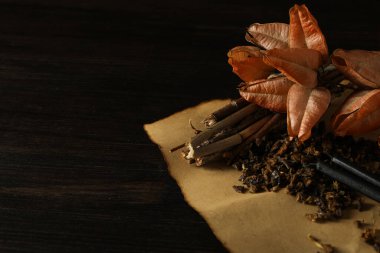 Büyü, okült, esrarengiz, kehanet ve cadı kavramı, metin için alan