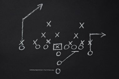 Amerikan futbolu, Super Bowl konsepti ve Amerikan futbolu