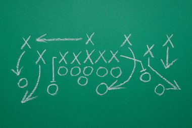 Amerikan futbolu, Super Bowl konsepti ve Amerikan futbolu