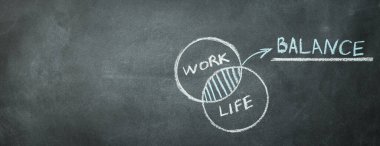 İş-yaşam dengesi kavramı, tahtaya çizim.