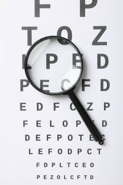 Görme testi için kağıt plakalı büyüteç
