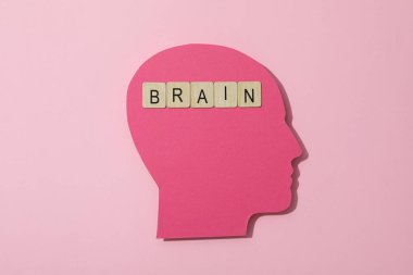 Üzerinde yazı olan bir insan kafası silueti..