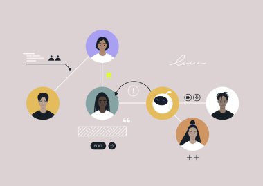 A teamwork assignment scheme, an info chart representing a structure of the organization, an AI generator used as a team member