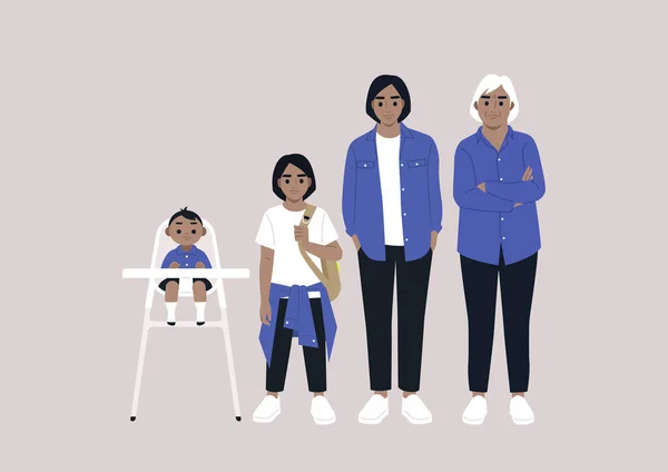 Une Famille Multigénérationnelle Bébé Préadolescent Jeune Adulte Personnage Principal Réunis — Image vectorielle