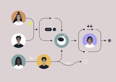 Görev dağılımı yönetim şeması, bir planlama sürecinin optimizasyonu, organizasyonel etkinlik