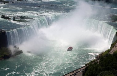 Horseshoe Şelalesi ve tekne - Niagara Şelalesi, Ontario, Kanada