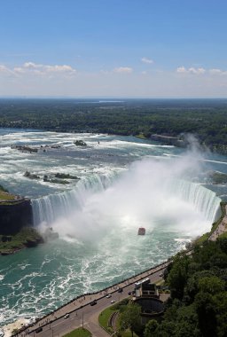 Horseshoe Falls dikey - Niagara Şelalesi, Ontario, Kanada