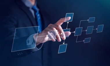 İşadamı planlama süreci yönetim iş akışı. Kurumsal yönetimin hiyerarşi şeması. İş süreci ve akış şeması strateji kavramına sahip iş akışı.