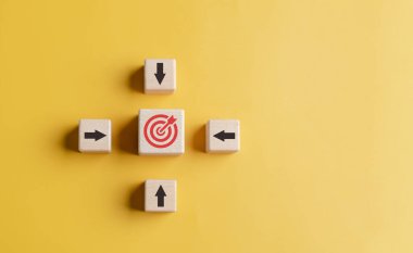 Hedefteki hedef iş geliştirme. Standartlar, sertifika. Hedef müşteri geliştirme ve yönetim kavramı.