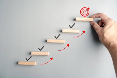 Hedef belirleme ve iş büyüme stratejisi adım listesi, planlama süreci, başarı yönü, başarı hedefi ve kişisel veya takım geliştirme.