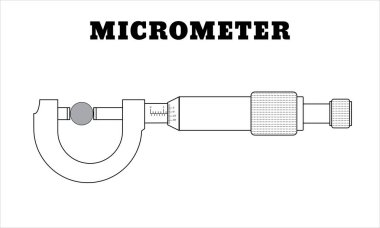 Mikrometre simgesi. Resme göre beyaz arkaplan çizimi üzerinde mikrometre diyagramı