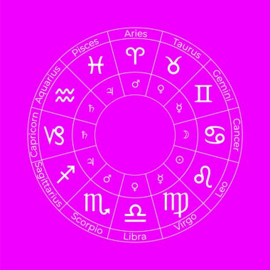 Mor Arkaplanda Zodiac işaretleri olan bir daire çiz. Vektör
