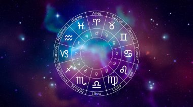 Renkli Yıldızlı Arkaplanda Zodiac İşaretleri ile Çember