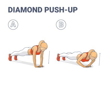 Diamond Push-Ups Exercise Guide. Colorful Concept of Girl Working at Home on Her Triceps - a Young Woman in Sportswear Doing Diamond Pushups in Two Stages. clipart