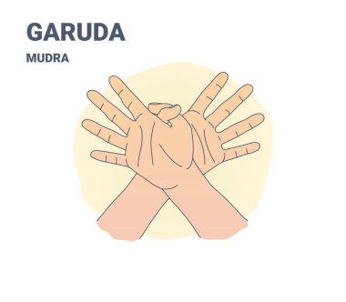 Garuda Mudra yoga ve meditasyonda gücü, enerjiyi ve dengeyi sembolize eder. Yoga rehberleri, ruhsal içerik, sağlık çizimleri ve farkındalık kaynakları için mükemmel..