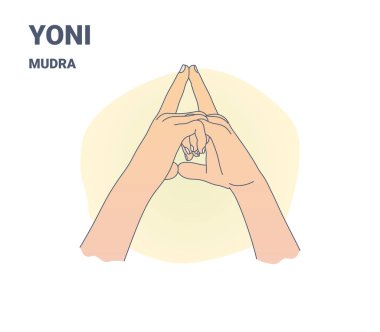 Yoni Mudra hand gesture symbolizing inner peace and feminine energy. Used in yoga, meditation, and spiritual practices for focus and relaxation. clipart