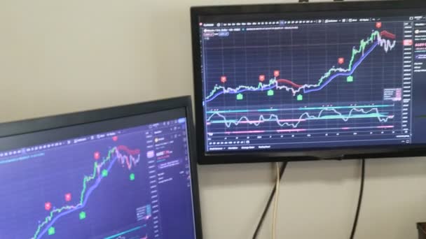 Trading View Display Monitors Home Office Business — Stock Video