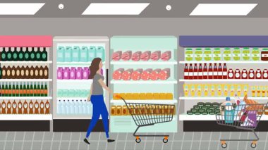 Hipermarkette yürüyen insanların çizgi film animasyonları, gıda ürünleri