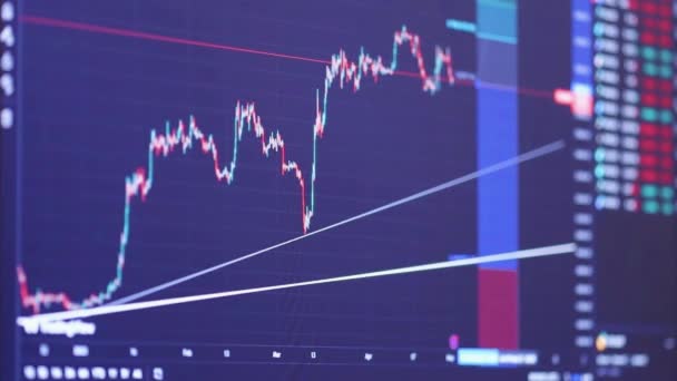 Crypto Financiële Kaart Analyse Scherm Close — Stockvideo