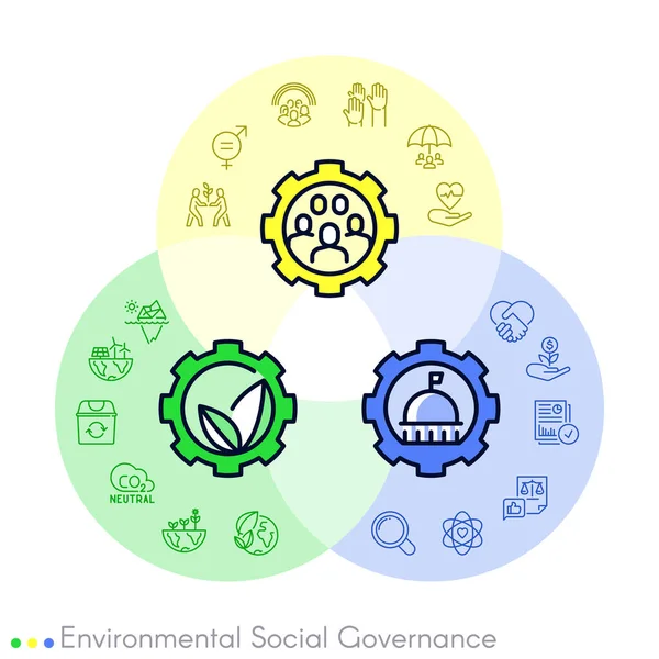 环境社会治理 商业概念 网页模板 班纳绿色 黄色和蓝色线条图标背景玻璃造型设计 — 图库矢量图片
