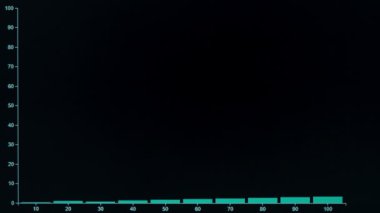 Siyah Arkaplanda Mavi Çubuk Grafiğini Temizle, 0 'dan 100' e kadar Veri Büyümesini Eşitle.