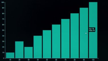 Siyah Arkaplanda Mavi Çubuk Grafiği, İmleç Sırayla Her Çubuğun Üzerinde Süzülüyor, Karşılıklı Değerleri Gösteriyor, 0 'dan 100' e Veri Artırıyor.