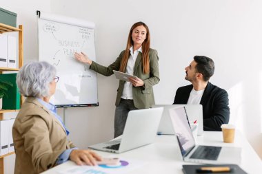 İş kadını elinde dijital tabletle iş planlarını ofisteki bir toplantıda meslektaşlarına anlatıyor. İş konsepti