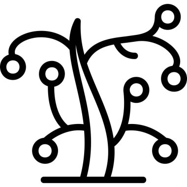 Çiçek bahçesi simgesi