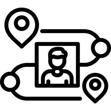 gps konum simgesi, özet biçimi