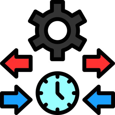 Zaman yönetimi. Basit resimleme