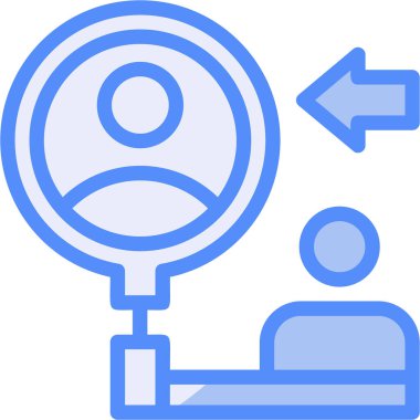 Konum kodu. Basit resimleme